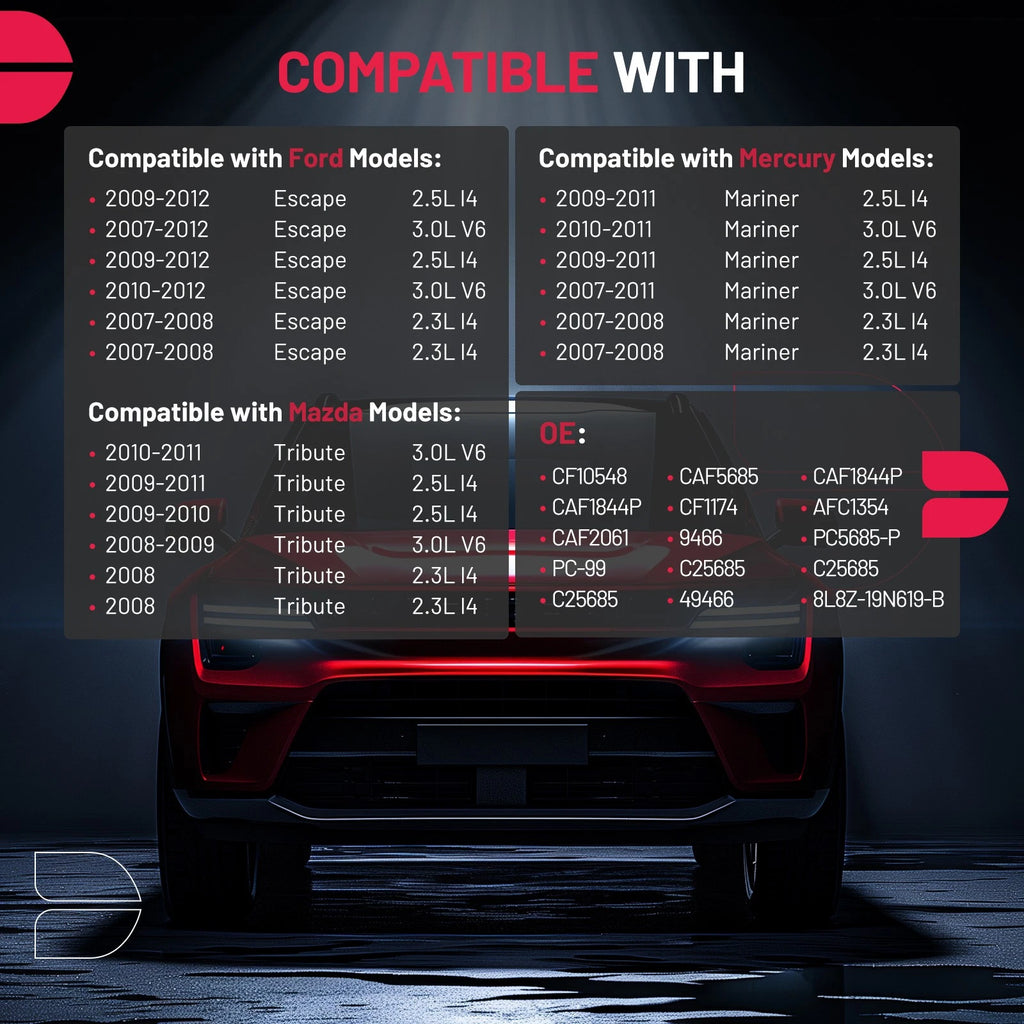 Fuel Pump Assembly for Ram 1500 (2011–2016)