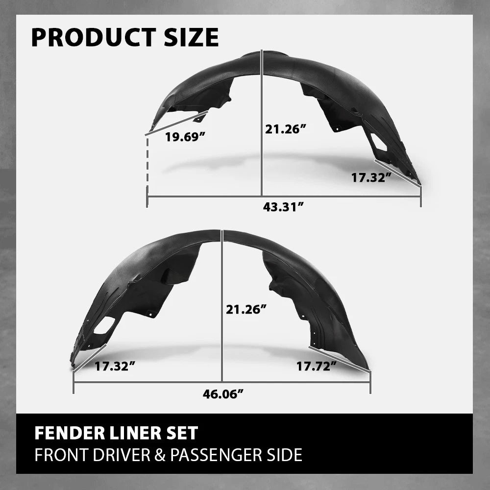 Front Fender Liner Inner Splash Shield for BMW 745i 750i 760i (2002–2008)