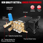 Pressure Washer Pump for 9hp/13hp/15hp (4000 PSI)