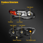 Set of 2 Headlight Assemblies for Honda Civic Coupe (2006–2011) Black Housing