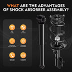 Set of 4 Complete Struts & Shock Absorbers for Nissan Rogue (2012–2015)