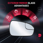 Heated Door Mirror Glass Passenger Side for 2013-2020 Ford Fusion (Right)