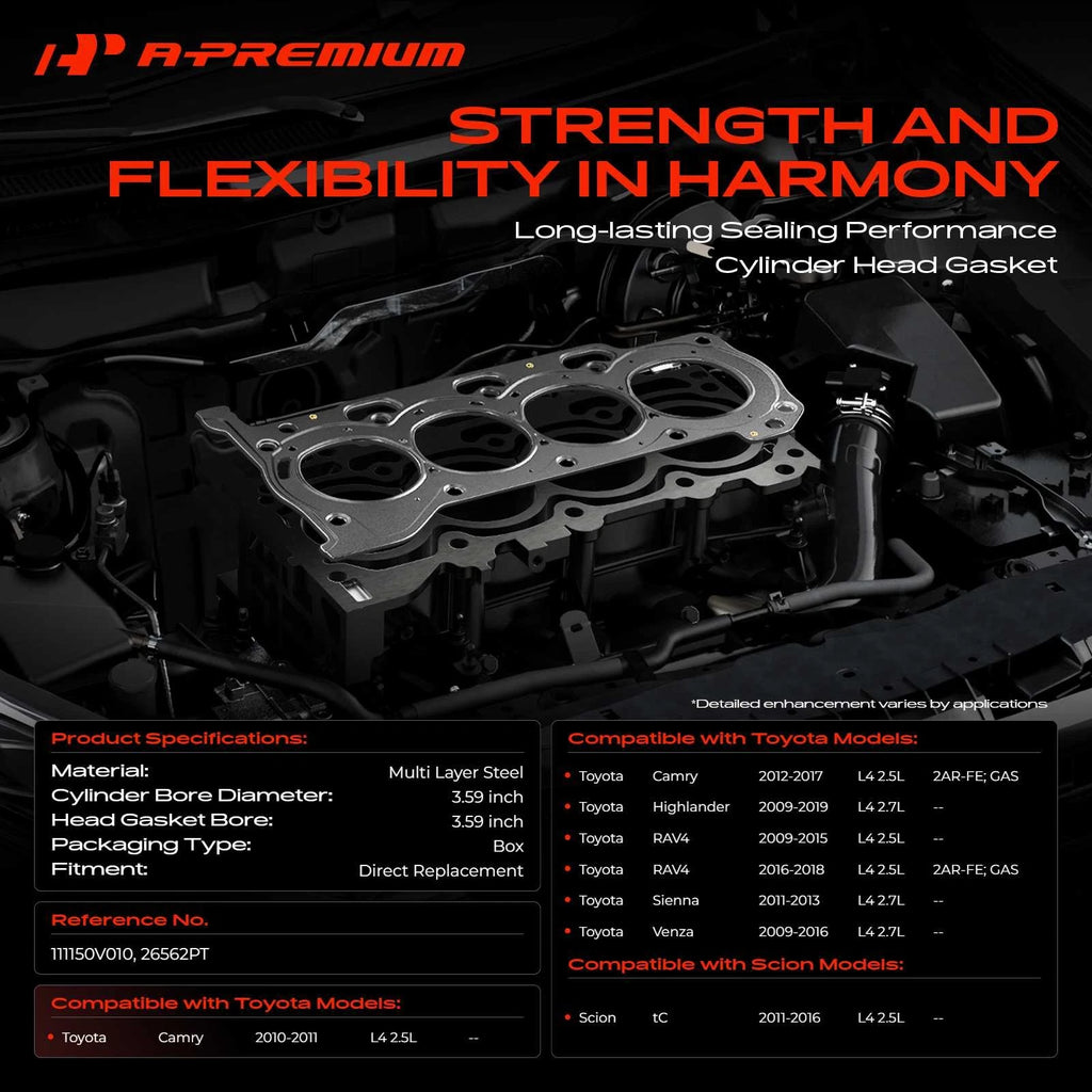 Cylinder Head Gasket for Toyota Camry (2010–2017) and RAV4 (2009–2018)