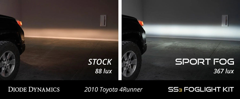 Diode Dynamics SS3 LED Fog Light Kit Max White SAE for Toyota (2010–2020)