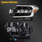 Left Side LED DRL Chrome Headlight Assembly for Ford Expedition (2022–2024)