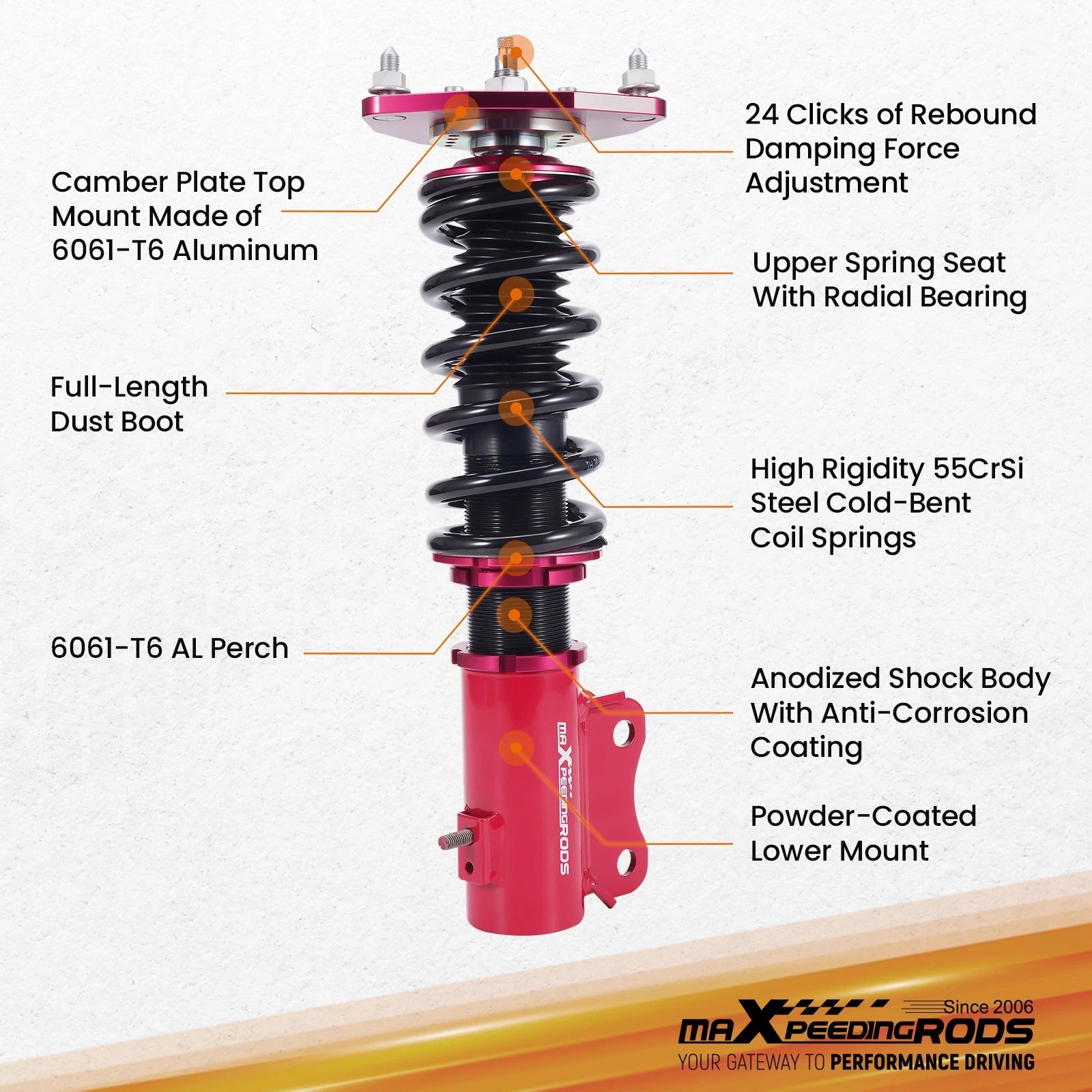 Front Coilovers Suspension Kit for Mitsubishi Lancer (2002–2006)