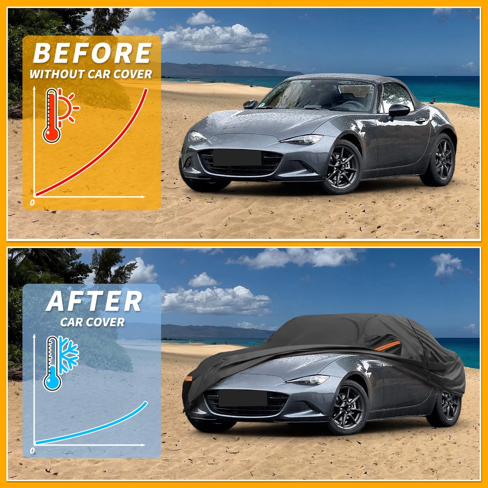 Waterproof Car Cover for Mazda MX-5 Miata (190T-PU) Black with Zipper