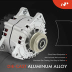 Alternator for Mercedes-Benz G550 (2019–2024) V8 4.0L 250A 14V