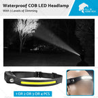 COB LED Headlamp with Motion Sensor USB Rechargeable for All Vehicles