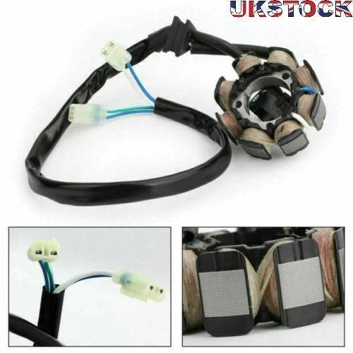 Stator Magneto Generator for Honda CRF150R CRF150RB (2007–2009, 2012–2024)