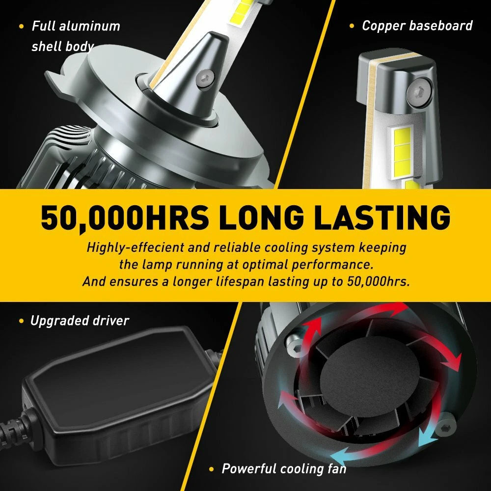 H4 LED Headlight Conversion Bulbs
