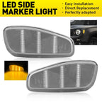 Fender Side Marker Light Turn Signal Lamp Amber for Jeep Renegade (2015–2022)