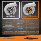 Turbo Charger for Universal Fit (500BHP)