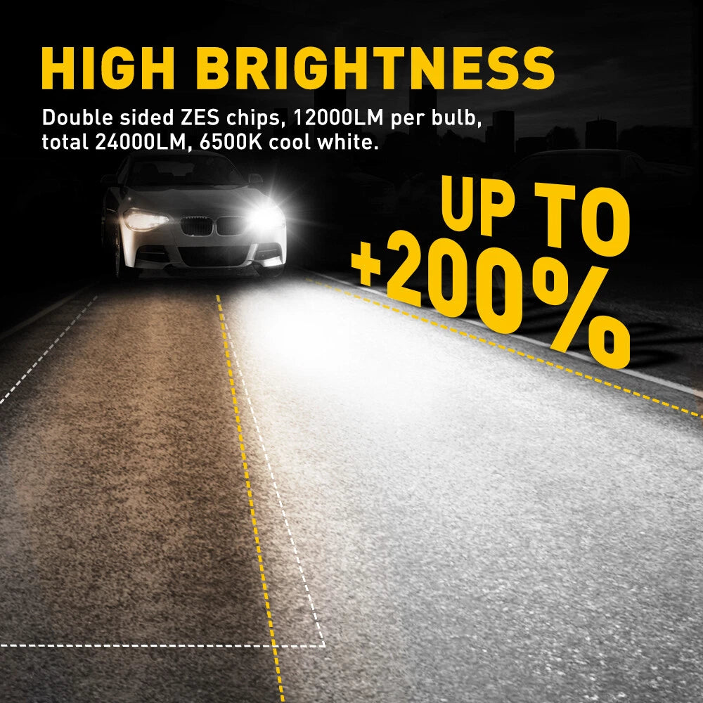 AUXITO LED Headlight Bulbs for Dodge Challenger (2015–2021)