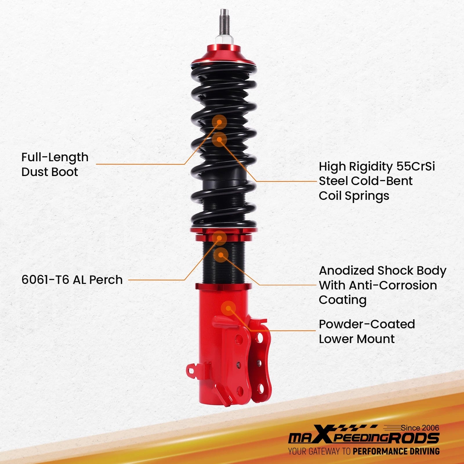 Coilover Lowering Kit for Volkswagen Golf/Jetta (1984-2000)