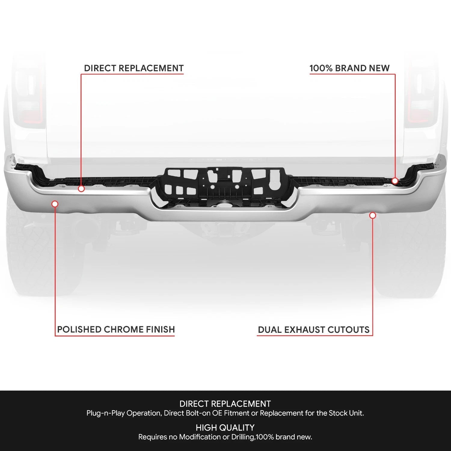 Chrome Rear Bumper Facebar for Ram 1500 (2019–2024) w/o Sensor Holes, Dual Exhaust