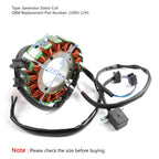 Magneto Stator Coil for Kawasaki KLF400 Bayou 400 (1993–1999) 21003-1243