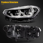 Left Side Full LED Headlight w/AFS for BMW X3 (2018–2021)