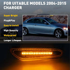 Clear LED Side Signal Marker Light Kit for BMW E90 E91 E92 E93 E46 E60 (2006–2013)