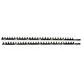 Set of 2 Hedge Trimmer Blades for 395-365