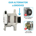 Alternator for Suzuki Vitara SZ416 G16A G16B 1.6L Petrol (1988–1999)