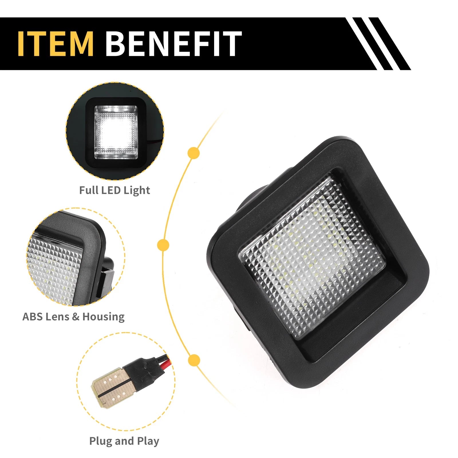 2X License Plate Light Tag Lamp for Ford F-150 (2015–2023) White Lens