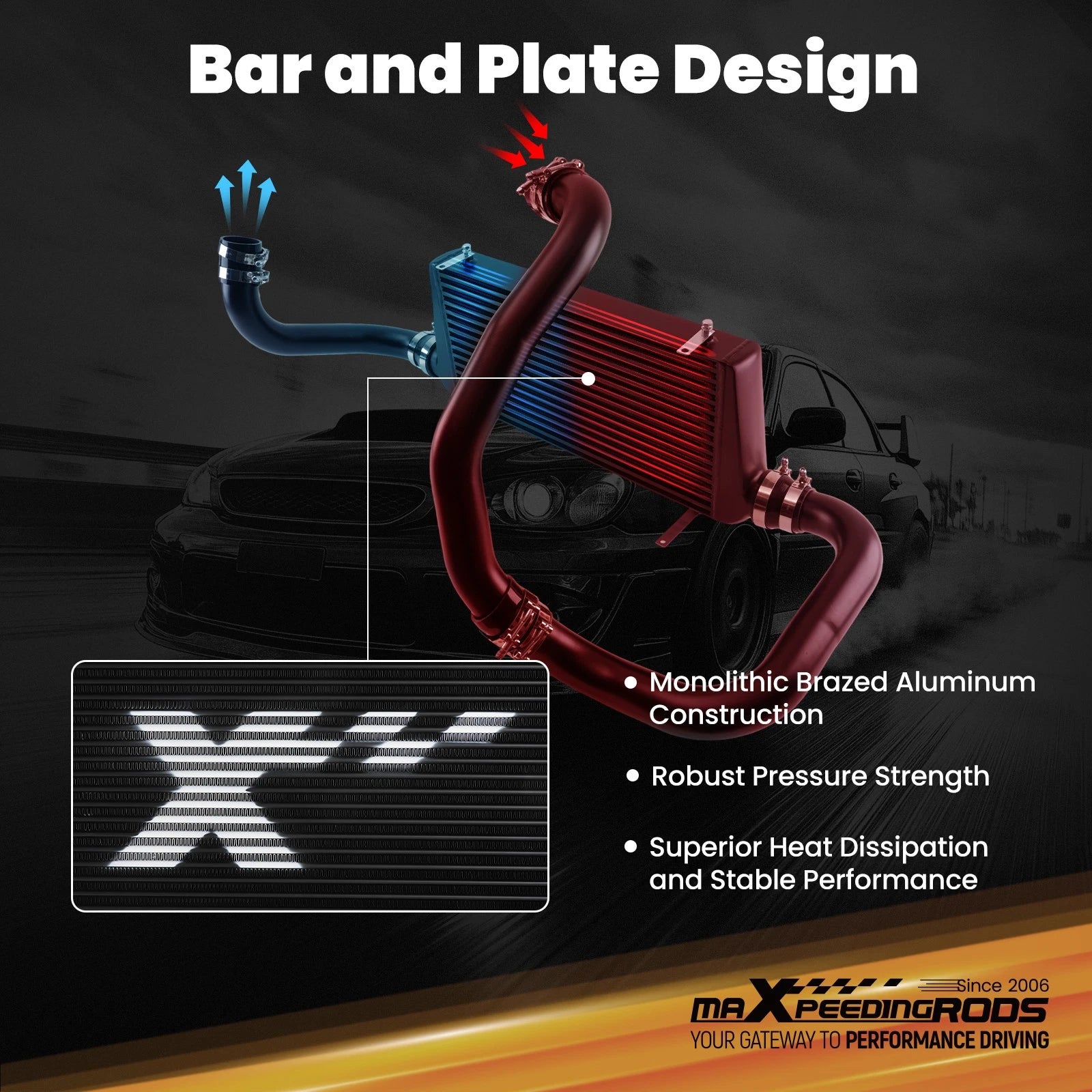 Front Mount Intercooler Kit for Nissan Skyline R32 GTST (1989–1994) Turbo Black Bar Plate