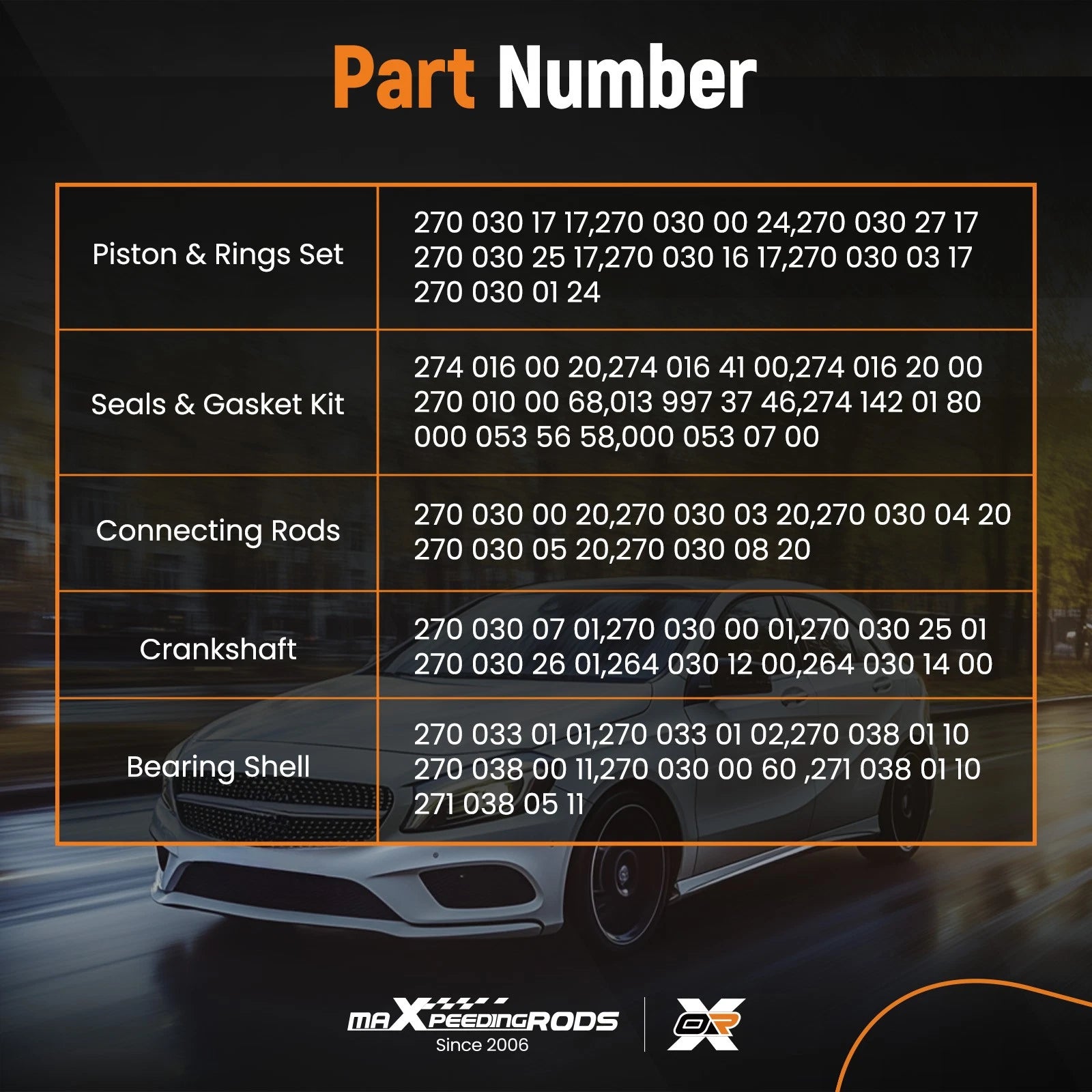Engine Overhaul Rebuild Kit for Mercedes-Benz 1.6T (YYYY–YYYY)