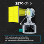 HID Xenon D1S D1R D1C LED Headlight Bulbs 180W for 6000K Conversion