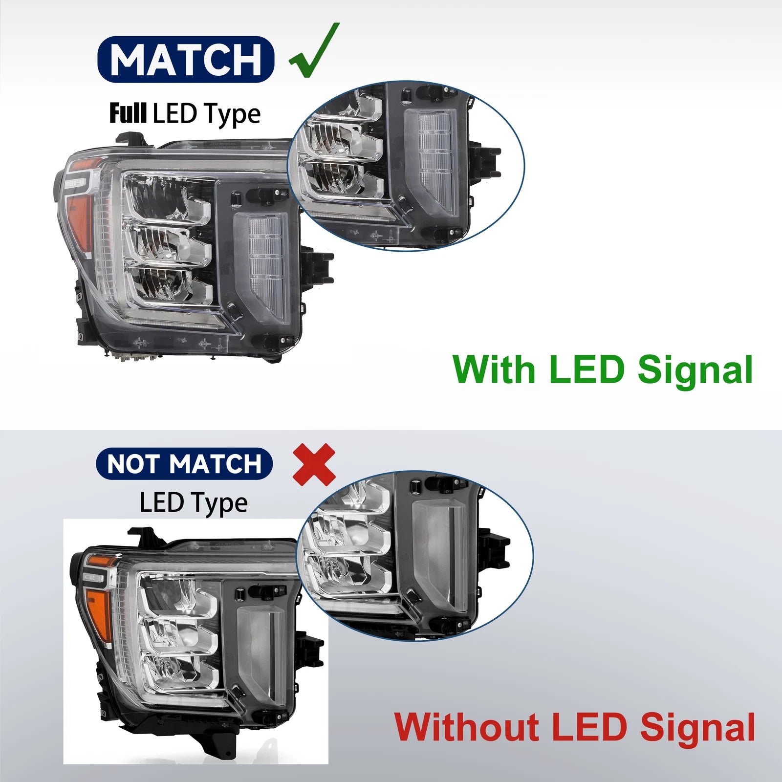 Full LED Headlights w/ LED Signal for GMC Sierra 2500 HD 3500 (2020–2023)