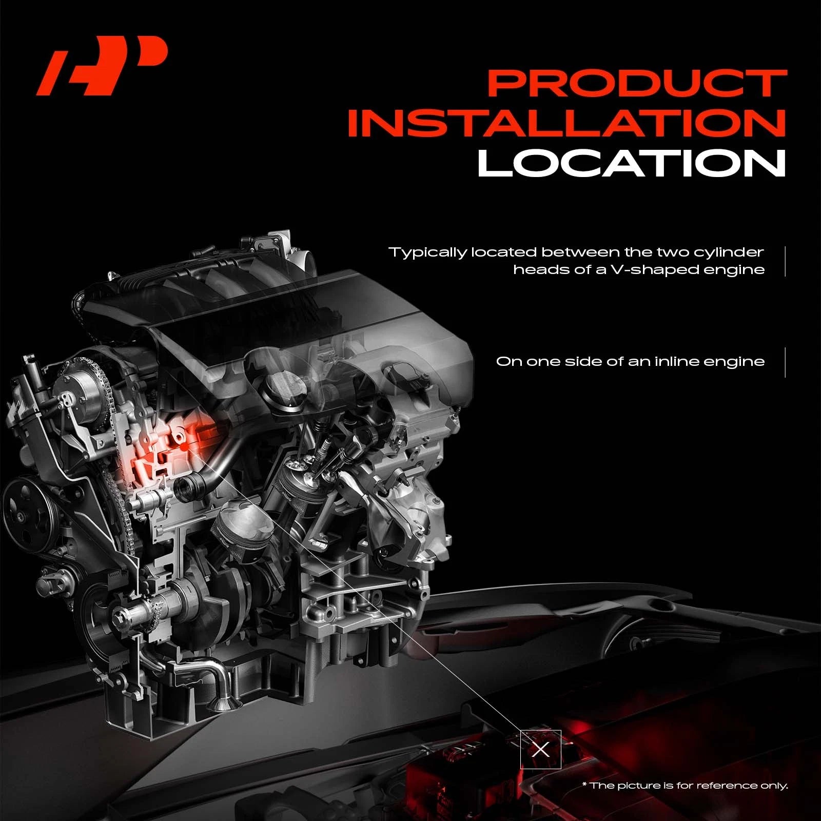 Intake Manifold Gasket Set for Ford F150, Crown Victoria, Lincoln