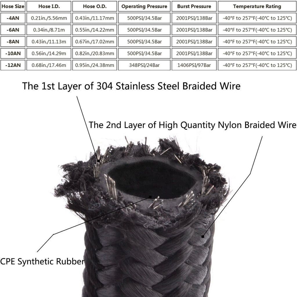 10FT Nylon Braided CPE Oil Gas Fuel Line Hose End Fitting Kit 10AN for Universal