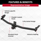 2'' Trailer Tow Hitch Receiver for Honda Pilot (2003-2008) & Acura MDX (2001-2006)