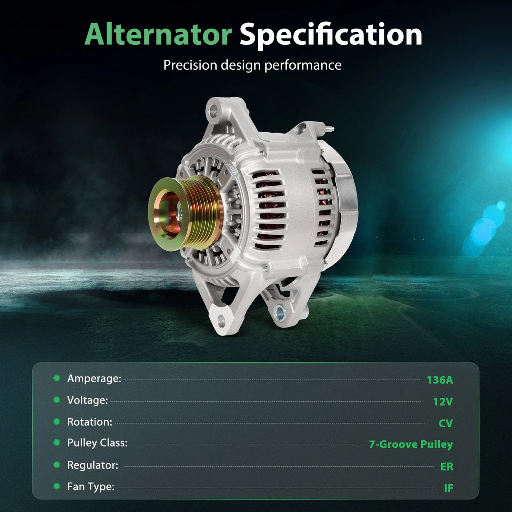 Alternator with Pulley for Dodge Ram 1500 2500 3500 (1999–2000)