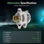 Alternator with Pulley for Dodge Ram 1500 2500 3500 (1999–2000)