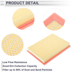 Car Engine Air Filter No. 15221217/24508572 for Chevrolet Impala (2000–2005)