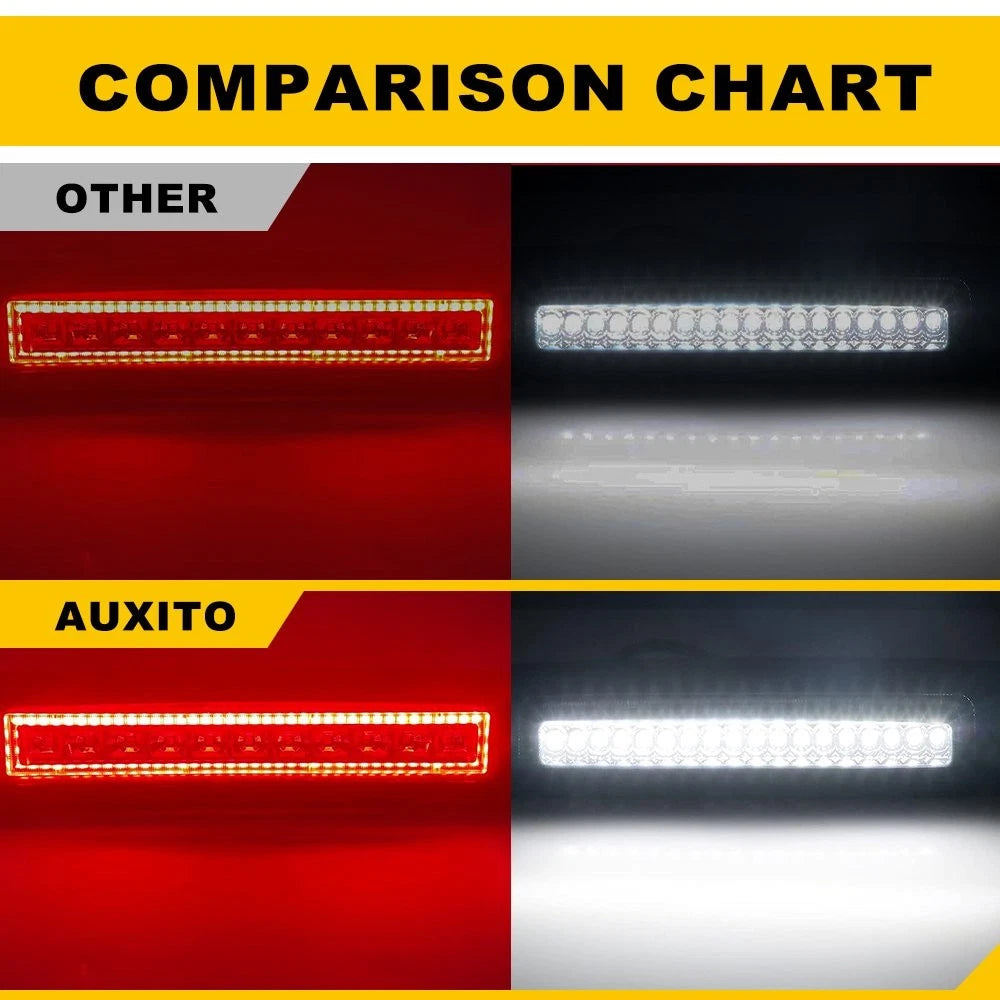LED 3rd Brake Light for Ford F150 (1997–2003) & Ford Excursion (2000–2005)