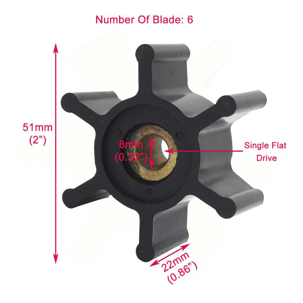 Replacement Impeller for M18 Transfer Pumps (49-16-2771)