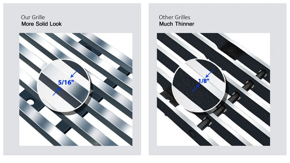Honeycomb Upper Grille Insert for Ford Victoria (1998-2012) Chrome