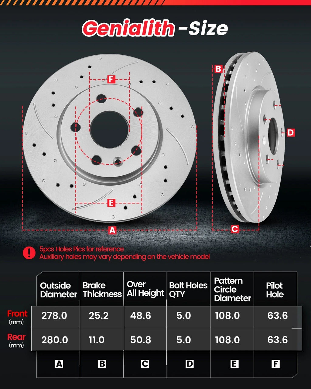 Set of 4 Drilled Slotted Disc Rotors & Brake Pads for Ford C-Max (2013–2018)