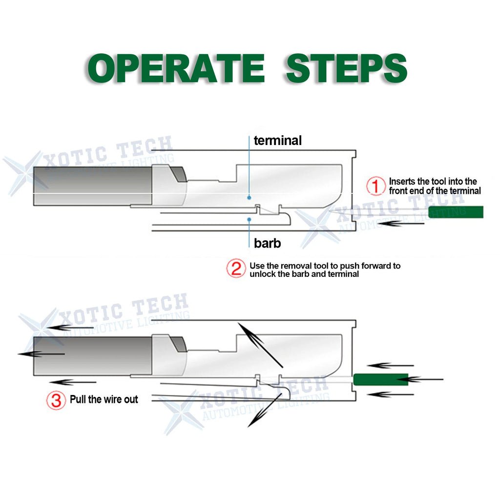 Stainless Device Terminal Removal Tool Kit for BMW (2010-2020)