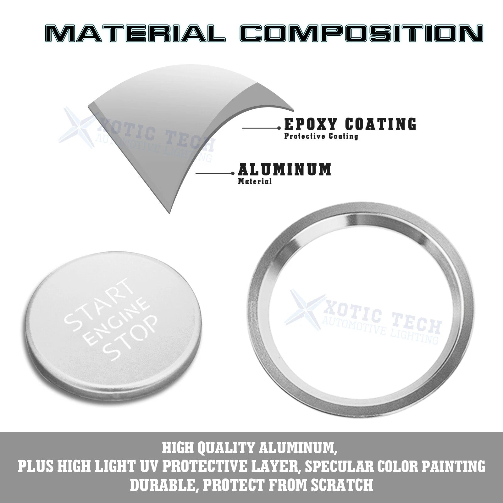 Ignition Push Button Cover Sticker for Audi A4 A5 A6 Q5 (2017-2024)