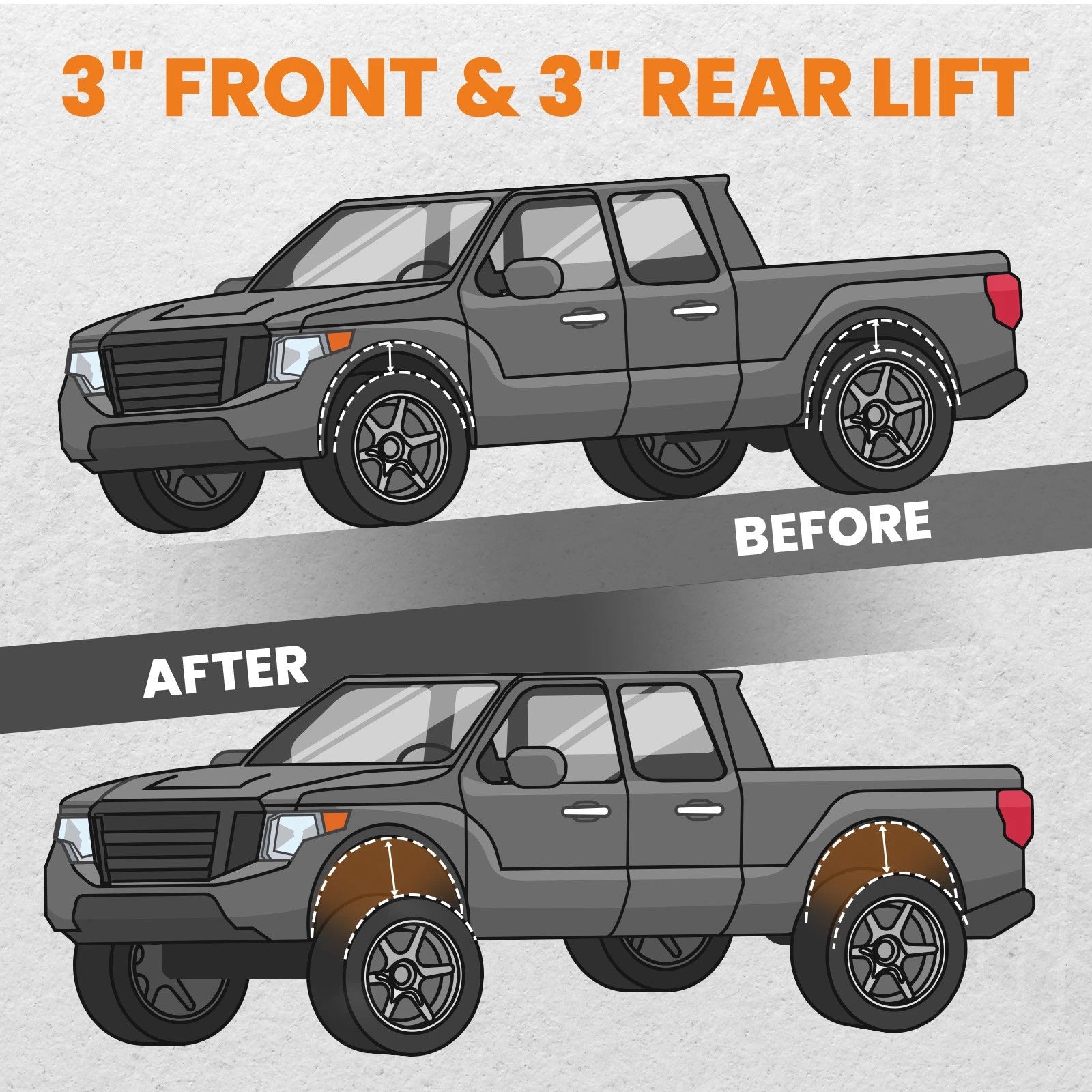 3" Front + 3" Rear Lift Kit for Chevy Silverado GMC Sierra 1500 (2007–2020)