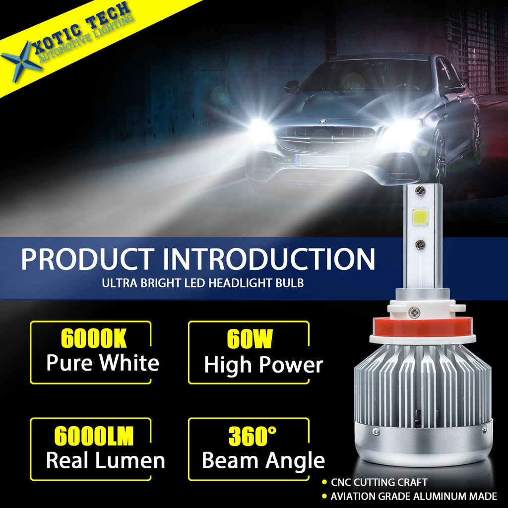 LED Headlight and Fog Light Bulbs Package for Honda Pilot (2006-2018)