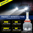 LED Headlight and Fog Light Bulbs Package for Honda Pilot (2006-2018)