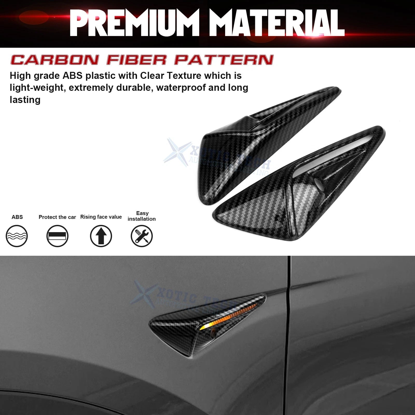 Black Carbon Fiber Style Side Camera Decoration for Tesla Model 3 & Y (2018-2024)
