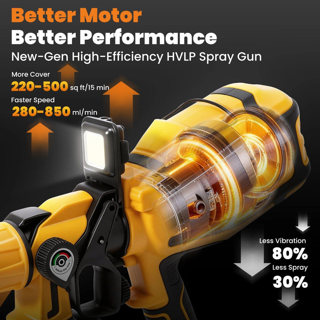 Electric HVLP Paint Sprayer with LED Light for Makita (2 Battery)
