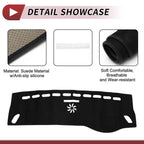 Dashboard Cover Mat for Mercedes CLA (2013–2019) Sun Protector Black