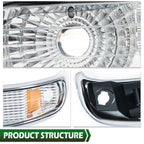 Chrome Headlights and Fog Lights for Suburban Tahoe Silverado (2000–2006)