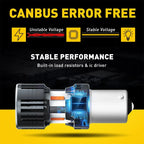 2X Canbus Amber LED Turn Signal Light Bulb BAU15S 7507 5009 PY21W 1156PY